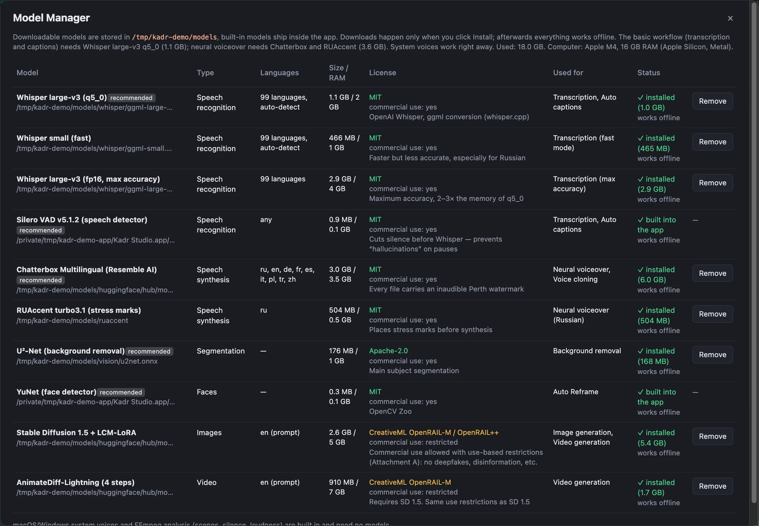 Model Manager table with all ten local AI models: Whisper large-v3 (q5_0), Whisper small and Whisper large-v3 (fp16), Silero VAD, Chatterbox Multilingual, RUAccent, U²-Net, YuNet, Stable Diffusion 1.5 + LCM-LoRA and AnimateDiff-Lightning, each with size and RAM, licence and commercial-use note, purpose, and installed or built-in status, all marked "works offline".